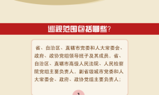 现代版钦差大臣----巡视组权力到底有多大？一图读懂《中国共产党巡视工作条例》