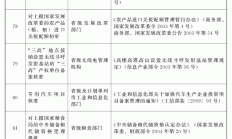国务院再次取消152项地方行政审批事项