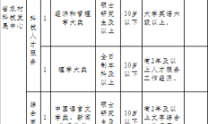 湖南省科技厅所属事业单位公开招聘方案