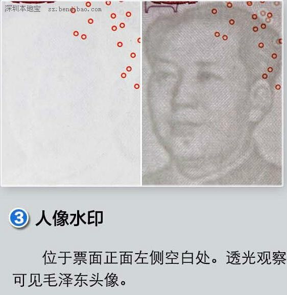 新版百元纸币 解密防伪特征