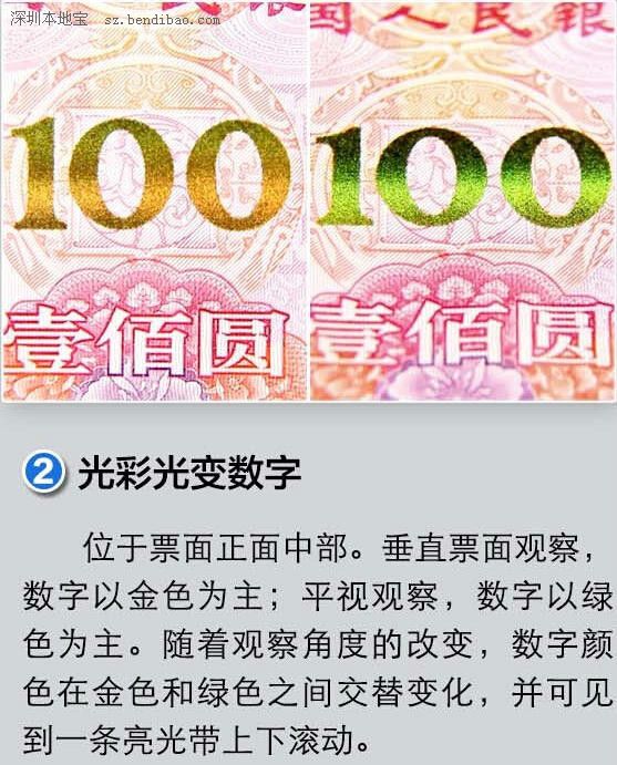 新版百元纸币 解密防伪特征