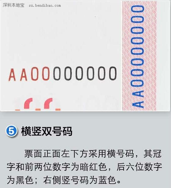 新版百元纸币 解密防伪特征