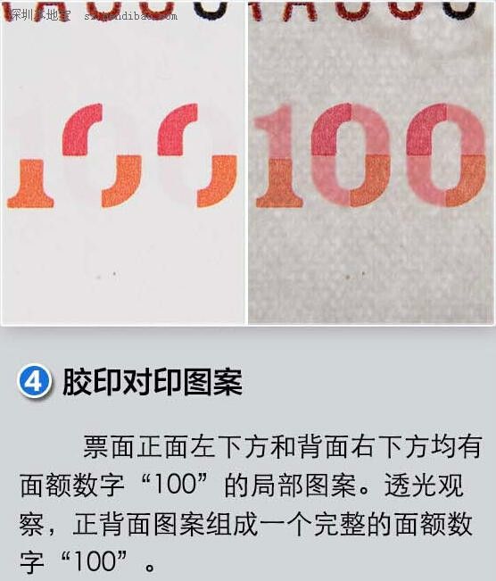 新版百元纸币 解密防伪特征